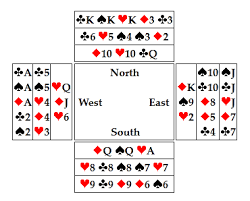 Poker games list and rules. Chinese Poker Card Game Rules