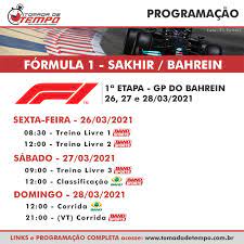 Consulta la clasificación actualizada de pilotos de f1 2021. Formula 1 Resultado Treino Livre 1 Gp Do Bahrein 2021 Tomada De Tempo