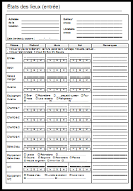 Etat Des Lieux Modele Gratuit A Imprimer Word Et Pdf 2020