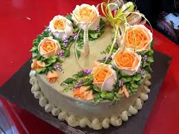 Untuk resepi buttercream pertama ni ita masukkan resepi buttercream asas. Apa Bedanya Buttercream Cake Gaya Eropa Indonesia Dan Korea