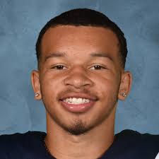 Varsity Football Roster