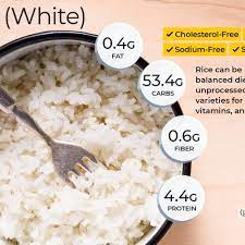 Plan on 30 minutes from the moment you turn on the heat to when the rice is cooked. Rice Nutrition Facts And Health Benefits