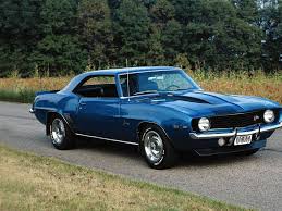 Muscle Car Wallpapers Classic Cars Muscle Old Muscle Cars Sports Cars Luxury