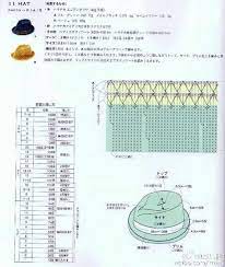 손뜨개 도안및자료실 밴드 編み 図 手作り 小物 中折れ帽