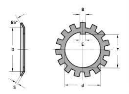 Maryland Metrics Mb Lock Washers