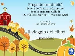 Entdecke rezepte, einrichtungsideen, stilinterpretationen und andere ideen zum ausprobieren. Progetto Continuita Scuola Dell Infanzia Caruscino Scuola Primaria Collodi I C Collodi Marini Avezzano Aq Classe I B Ins Pierina Sciarra Il Viaggio Ppt Scaricare