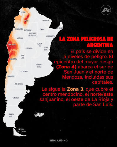 Sismos | ⭕ El Instituto Nacional de Prevención Sísmica (INPRES) confirmó  que ya no existen zonas de riesgo cero en Argentina. Aunque la mayor  peligrosidad se concentra en el centro-oeste —con epicentro