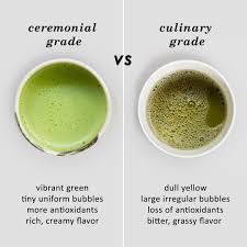 Internet's official supplier of matcha green tea. All Froth Did You Know The Layer Of Foam On Your Matcha Speaks Volumes About Its Quality Green Tea Recipes Matcha Green Tea Recipes Refreshing Drinks Recipes