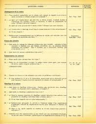 L'émission des gaz a effet de l'augmentation des catastrophes naturelles. Desirs Des Francais En Matiere D Habitation Urbaine Annexe Questionnaire De L Enquete Habitation De 1945 Ined Editions