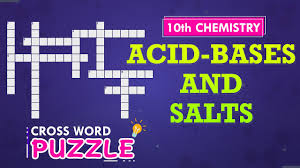 This 14 word crossword will challenge pupils on their knowledge of the periodic table. Life Processes Puzzle Class 10 Cbse Biology Crossword Puzzle Ncert Class 10th Gradebooster Youtube