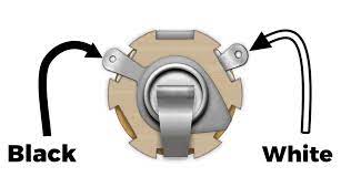 Before reading a new schematic, get common and understand all the symbols. How To Properly Install An Output Jack On Your Guitar Fralin Pickups