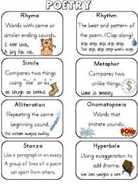 Teach Your Child To Read Poetry Terms From Reading Mecca On Teachersnotebook Com 1 Page This Poetry Referen Poetry Lessons Poetry Terms Teaching Poetry