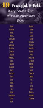 Black Baby Boy Names That Start With K 49 Powerful Baby Names For African American Boys Black Baby Boy Names American Boy Names African Baby Names
