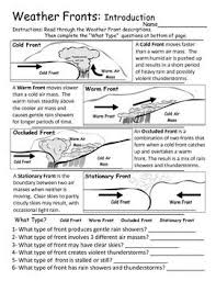 Weather Fronts Introducti By Geo Earth Sciences Teachers Weather Fronts Weather Science Teaching Weather