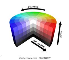 The hsv color model describes colors in terms of their shade (saturation or amount of gray) and how to use the hsv color model. 3d Color Colors Wheel Hsv Hsb Stock Illustration 506588839