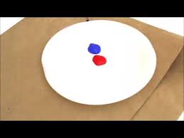 Check spelling or type a new query. Making Your Own Color Fuchsia Quick Painting Ideas Pink Purple Color Mixing Youtube