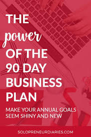 Unlock The Power Of The 90 Day Business Plan Business Planning Best Business Ideas How To Plan