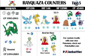 rayquaza raid guide and infographic pokemon go pokemon