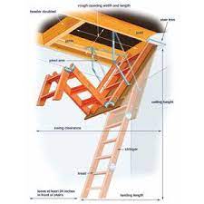 Stairs That Disappear Attic Renovation Folding Attic Stairs Attic Stairs Pull Down