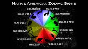 Native American Zodiac Signs Their Meaning Youtube