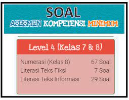 Literasi bukan sekadar kemampuan membaca tapi juga kemampuan menganalisis suatu bacaan serta kemampuan untuk mengerti atau memahami konsep di balik tulisan tersebut. Contoh Soal Akm Online Kelas 7 Dan 8 Level 4 Kherysuryawan Id