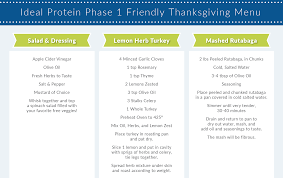 ideal protein holiday recipes ideal