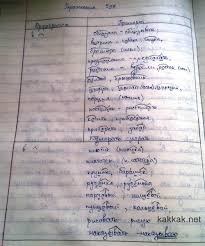английский язык для ссузов и п агабекян решебник онлайн Gdz Reshebnik Po Russkomu Yazyku 6 Ladyzhenskaya Prakard