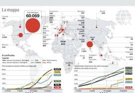 Eric topol, fundador y director del scripps research translational. Variante Delta Nel Mondo Torna La Paura Corriere It