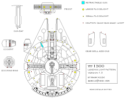 Millennium Falcon Lighting Diagram For Customizing Hasbro