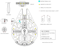 millennium falcon lighting diagram for customizing hasbro