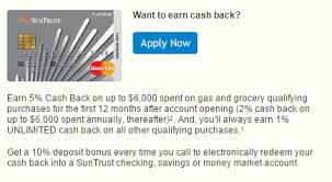 Once submitted, the bank will check your application and respond as soon as possible. Suntrust Cash Rewards Credit Card Review 5 Cash Back On Gas Groceries 1st Year 10 Bonus 6 000 Spend Limit Doctor Of Credit