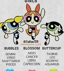 Gemini and cancer have different views on their emotional and sexual life. Zodiac Signs Star Signs Aries Taurus Gemini Cancer Leo Virgo Libra Scorpio Sagittarius Capricorn Zodiac Memes