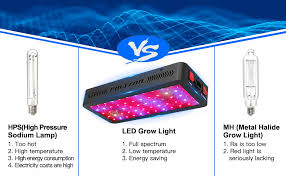 Testing video of this led. Amazon Com Phlizon 600w Led Plant Grow Light With Thermometer Humidity Monitor With Adjustable Rope Full Spectrum Double Switch Plant Light For Indoor Plants Veg And Flower 600w 10w Leds 60pcs Patio Lawn Garden
