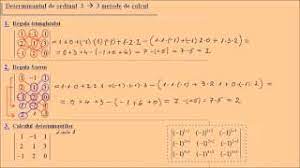 Determinant, kare matrisleri bir sayıya eşleyen fonksiyondur. Determinantul De Ordinul 3 Calculul Prin Trei Metode Youtube