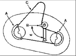 Toro 42″ timecutter® 452cc zero. Repair Tip Mower Belt Diagram 5 Fixya