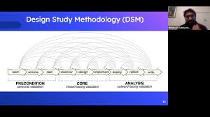 Those living with a mental illness or disorder — whether ongoing or temporary — often find that it affects many areas of their life, including. Design Study Methodology For Health Industry 5 0 Dr Mithileysh Sathiyanarayanan Youtube