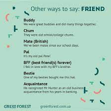Sign In Other Ways To Say English Language Learning English Vocab