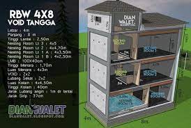 Dan rumah didesa pada umumnya sangat sederhana namun nyaman. 8 Ide Gedung Walet Burung Walet Rumah Burung Desain Rumah