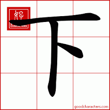 Copy ctrl+c & paste ctrl+v. Chinese Alphabet Letter F In Chinese