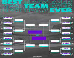 Visit ncsa for college sports recruiting and scholarship info. College Football Best Team Ever Bracket Round 1