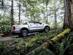 In small trucks, there are 5 cars. Best Small Trucks In Canada Reviewed Birchwood Automotive Group