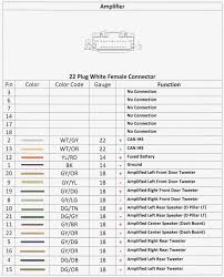 It shows the elements of the circuit as simplified shapes, as well as the power and signal links in between the gadgets. 60 Unique 2002 Dodge Ram 1500 Radio Wiring Diagram Dodge Ram Dodge Ram 1500 Dodge