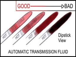 Tukar pin pada panel gear. Takkan Nak Tunggu Minyak Auto Ezy Auto Transmission Facebook