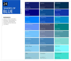 blue shades color chart shades of blue color palette