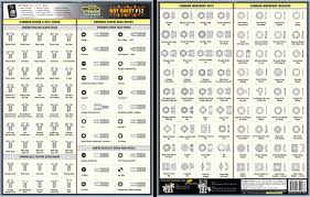 Self Tapping Sheet Metal Screw Size Chart Www