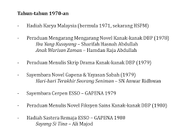 Berapa lama kau menulis cerpen? Penglahiran Bakat Kreatif Bbk 3410 Ppt Download