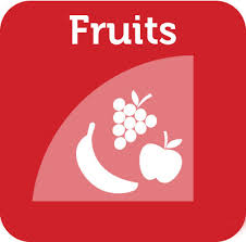Myplate Plan 2200 Calories Age 14 Choosemyplate