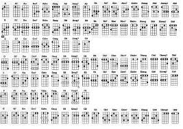 basic ukulele chords ukulele 4 kids