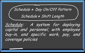 2 person 12 hour 3 days rotating work schedule. The Power Of The Right Maintenance Schedule