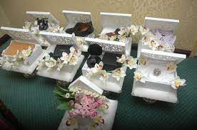 Video vnclip gubahan telekung terkini 2017/ 2018. Indian Wedding Hantaran Cute766